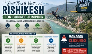 Bungee jumping in Rishikesh over the Ganges River.