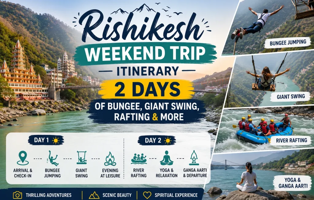 Rishikesh weekend adventure with bungee jumping and river rafting.
